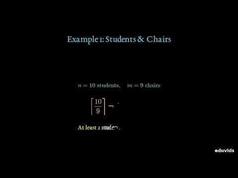 Thumbnail for The Pigeonhole Principle Explained With Socks
