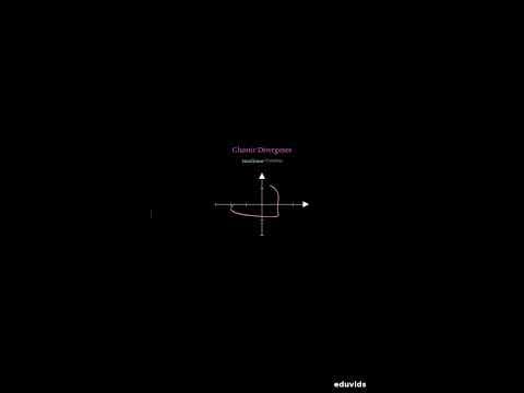 Thumbnail for The Chaos of a Double Pendulum Explained