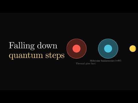Thumbnail for Why Chemical Bonds Glow Without Any Heat